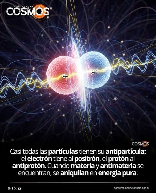 Materia y antimateria: En el marco de la física de partículas, cada  partícula de materia tiene un equivalente en antimateria con las mismas  propiedades, salvo que la carga eléctrica y algunos números