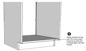 Although the dimensions are flexible, here are some guidelines for the box units. Home Dzine Kitchen Easy Diy Kitchen Cabinet Repairs