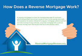 An important step required in the process of determining your eligibility and whether a reverse mortgage loan is the right choice you must meet with a hecm counselor.this is a required step in the process so you can discuss program eligibility requirements, financial implications, alternatives to obtaining a reverse mortgage loan and repaying the loan. How To Get A Reverse Mortgage Loan In 4 Easy Steps Reversemortgagereviews Org