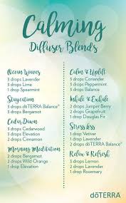 Pin On Doterra Diffuser Blends