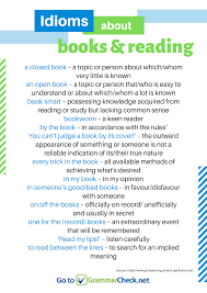 Word Of The Day English Phrases English Writing Skills English Idioms