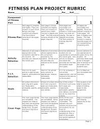 Kristen Morales Kristenmoralesu Students Health Rubrics Health Education