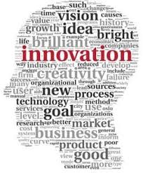 Creativity And Innovation Need To Talk More Innovation Definition Creativity Innovation Innovation
