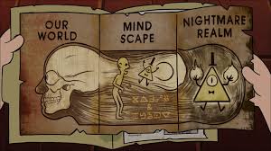 Black Yellow Gravity Falls Journal Gravity Falls Art Gravity Falls Book This page is about gravity falls portal blueprints,contains gravity falls: