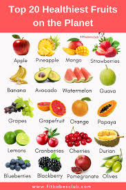 Top 20 Healthiest Fruits On The Planet Healthy Fruits Healthy Summer Recipes Healthy Drinks