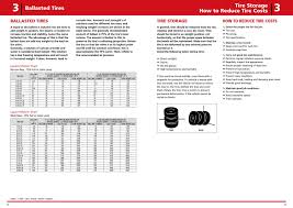 Catalogo Otr Yokohama By Navegantewebmaster Issuu