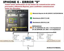 Pin By Niraj Sai On Mobile Phone Repair Apple Iphone Repair Iphone Repair Screen Repair