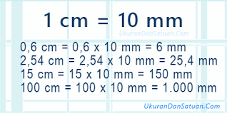 Membuat ukuran banner 3 meter x 1 meter bungron. 1 Cm Berapa Mm Ukuran Dan Satuan