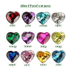 Birthstones Zodiacs And Celtic Tree Astrology Irish