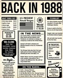 80stees Com On Instagram Do You Remember 1988 Justforfun Funfacts Rememberwhen Doyoureme Childhood Memories My Childhood Memories Do You Remember