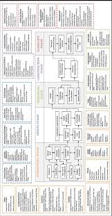 Have you found the page useful? 2