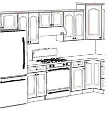 commercial kitchen layout design
