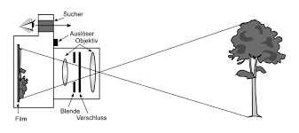 Https Www Aol Verlag De Media Ntx Aol Sample 8113da4 Musterseite Pdf