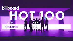 1 on this week's hot 100 chart for a second consecutive week, billboard said on twitter. Pin On Bts Layouts