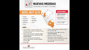 Vacunarnos no solo nos protege sino que también puede proteger a las personas de nuestro entorno, en especial a aquellas. Covid 19 Ejecutivo Actualiza Niveles De Alerta Sanitaria En Coordinacion Con Regiones Nacional