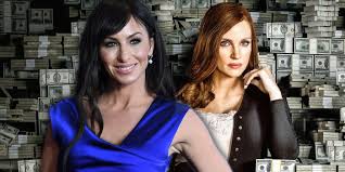 Yes, molly's game is now available on american netflix. Molly S Game True Story What Jessica Chastain S Movie Changed