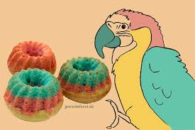 Kuchen aus der form stürzen und vollständig auskühlen lassen. Glutenfreier Papageienkuchen Nicht Nur Fur Kinder Getreidefeind