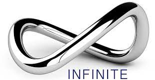 The group is composed of six members: Infinite Gmbh Crypto Tools Design