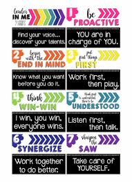 7 habits of highly effective teens worksheets, 7 habits of highly effective teens worksheets and 7 habits printables for kids are some main things we want to show you based on the post title. 9 Best Leader In Me Posters Printable Printablee Com