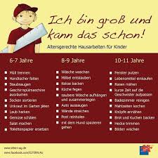 Amtli Oder Aufgabenplan Arbeitsteilung Unter Eltern Und Kindern Schweizer Familienblog Die Angelones Hausarbeiten Fur Kinder Altersgerechte Hausarbeit Erziehung