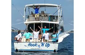 The charters offered in the area are daily rentals. West Palm Beach Boat Charters Rentals Riviera Beach Marina Village