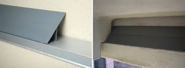 Did you scroll all this way to get facts about concrete ledge? Hygiene Concepts For Food Factory Design Sciencedirect
