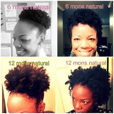 I am beginning my natural hair journey and i am excited to see how my hair will thrive naturally. 9 Monate Naturliche Frisuren Neu Haar Schnitte Natural Hair Styles Beautiful Natural Hair Natural Hair Journey Growth