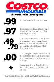 Pin By Carla Thebubblelush On Pinspired Costco Prices Saving Tips Saving Money