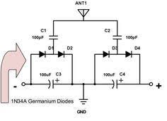 Tesla Free Energy Air Circuit Design And Testing Free Energy Generator Tesla Free Energy Free Energy