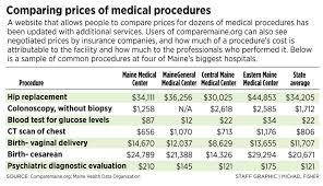 If the question is why are ct scans so expensive in the u.s. the answer is it is for the same reason all health care is expensive in america; Average Cost Of Ct Scan Without Insurance