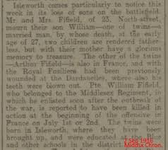 Lives of the First World War