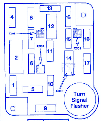 Posted on aug 23, 2010 92 Grand Marquis Fuse Box Diagram Free Download Gio N427 Wiring Diagram Tomosa35 Jeep Wrangler Waystar Fr