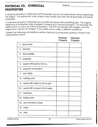 This is a series of lectures in videos covering chemistry topics taught in physical vs. Chemistry August September 2012 Calendar Physical Vs Chemical Properties Chemical Changes Matter Worksheets