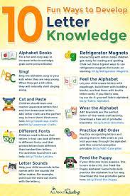 We refer back to those key picture cards often. Top 10 Activities For Letter Knowledge Free Downloads Teaching Letters Homeschool Encouragement Teaching