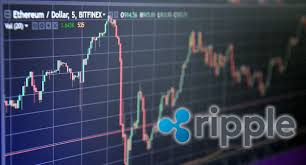 Unfortunately, you can't buy xrp on coinbase that. Ripple Falls As Coinbase Inclusion Rumor Is Officially Quashed