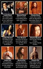 105 Best D D Alignment Charts Images D D Chaotic Neutral