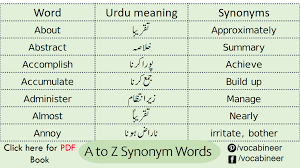A To Z List Of Synonyms Common Words In Urdu In 2020 Synonyms And Antonyms Words Meant To Be