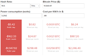 Binance is one of the world's largest trading apps and is extremely popular among its users. 9 Uae Exchanges To Buy Crypto Bitcoin Ethereum 2021