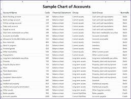 Chart Of Accounts Excel Template C8033 Chart Of Accounts Online Chart Accounting