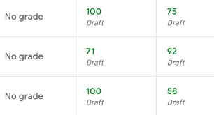 Maybe you would like to learn more about one of these? Overall Grade Is Not Showing In Grade Book Google Classroom Community