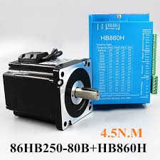 The smartest families have co detectors installed on every level of their home, including one next to their heating equipment. Top 8 Most Popular Motor Step Closed Loop Ideas And Get Free Shipping Jf9nl71b