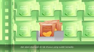 Cara beli produk di pt. Tokocabang Fasilitas Gudang Tokopedia