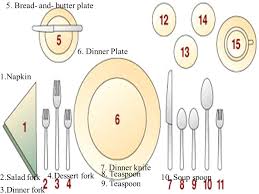 Set of 2 cream and red stoneware soup & side bowls by unique's shop. Culinary Essentials Pg Table Setting Depends Upon What 2 Things 2 Summarize The General Guidelines For Setting Tables 3 Define Flatware Serviette Ppt Download