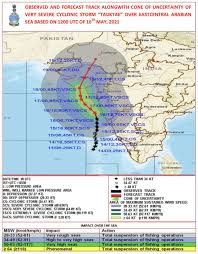 Well, the name has been suggested by myanmar. Cyclone Tauktae To Reach Gujarat Coast Monday Evening Landfall Expected Early Tuesday India News Times Of India