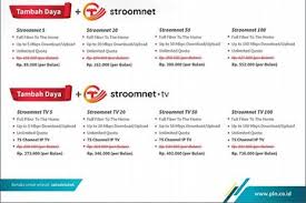 Jasa sedot wc jember berkomitmen memberikan harga termurah dengan hasil maksimal. Ini Daftar Harga Paket Langganan Internet Pln Mulai Dari Rp 89 Ribu Semua Halaman Hai
