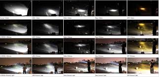 Check spelling or type a new query. Round Off Road Led Light Showdown Nox Lux