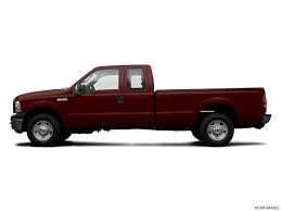 Image result for Dark Toreador Red 2006 Ford