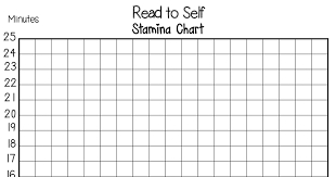 Read To Self Stamina Chart Pdf Daily Five Read To Self