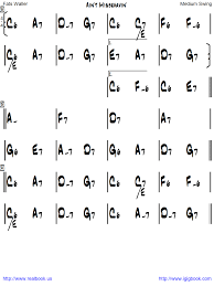 Notation What Is The Name For This Kind Of Chord Chart