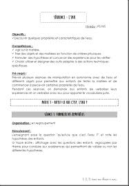 Bienvenue dans ma classe de ce1/ce2. Une Sequence Sur L Eau En Ps Ms 1 2 3 Dans Ma Classe A Moi